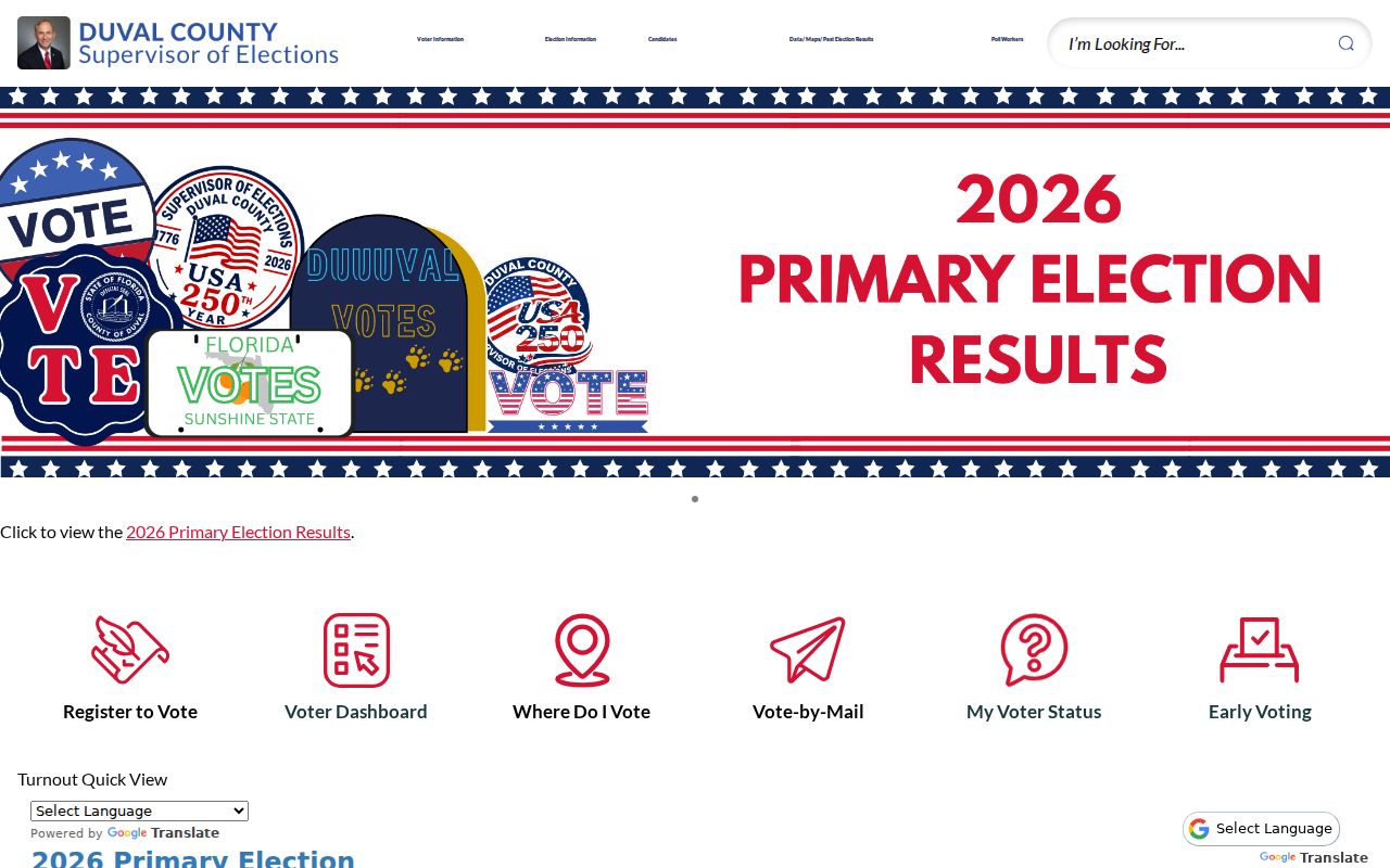 Duval County residents directory elections office