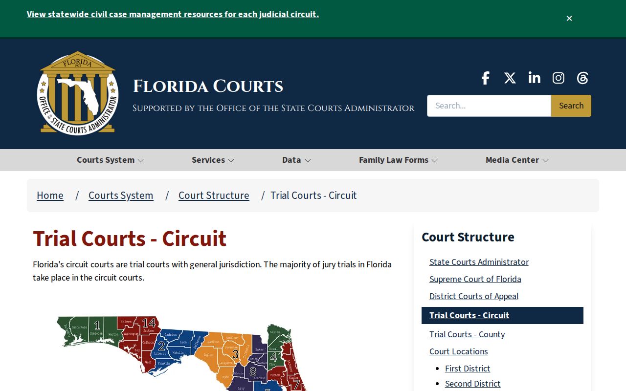 Duval County resident lookup and Florida circuit court jurisdiction