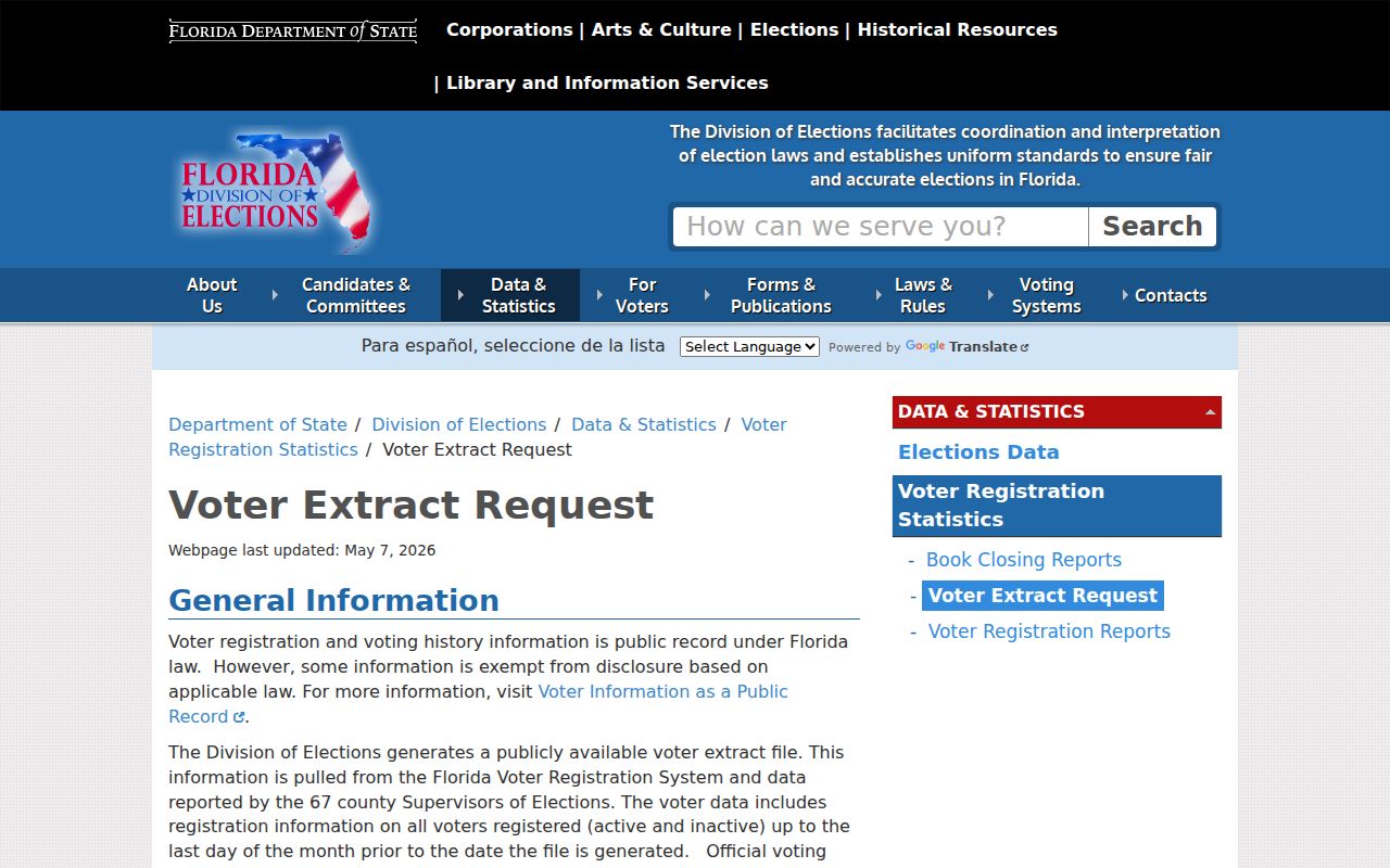 Duval County ZIP code directory Florida voter extract request